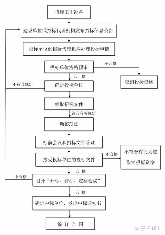 1a3760caa713c5996596787e4dd46a4d.png