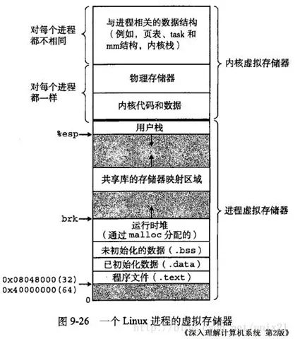 .class文件转换.java_Java中的动态链接VS操作系统动态链接