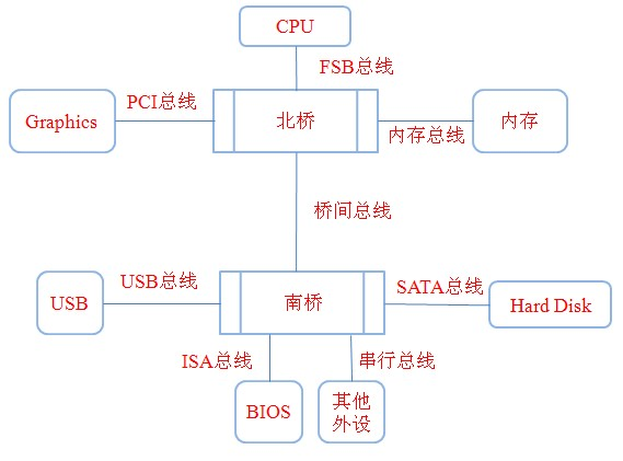 1a3b95bee2381af345850260c2299739.png