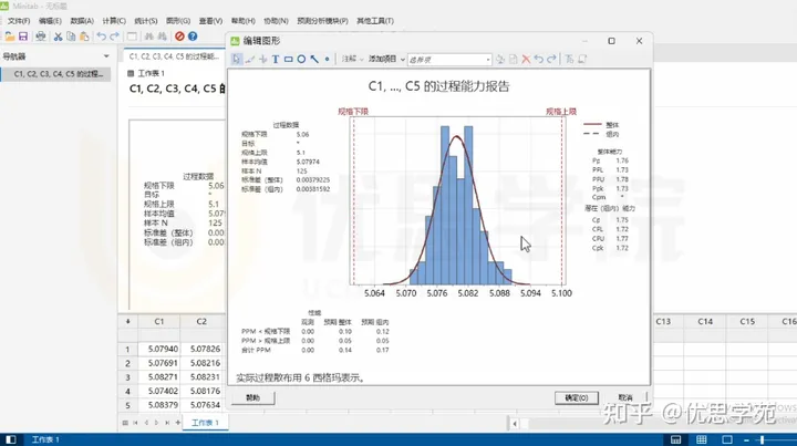 优思学院｜3步骤计算出Cpk｜学习Minitab