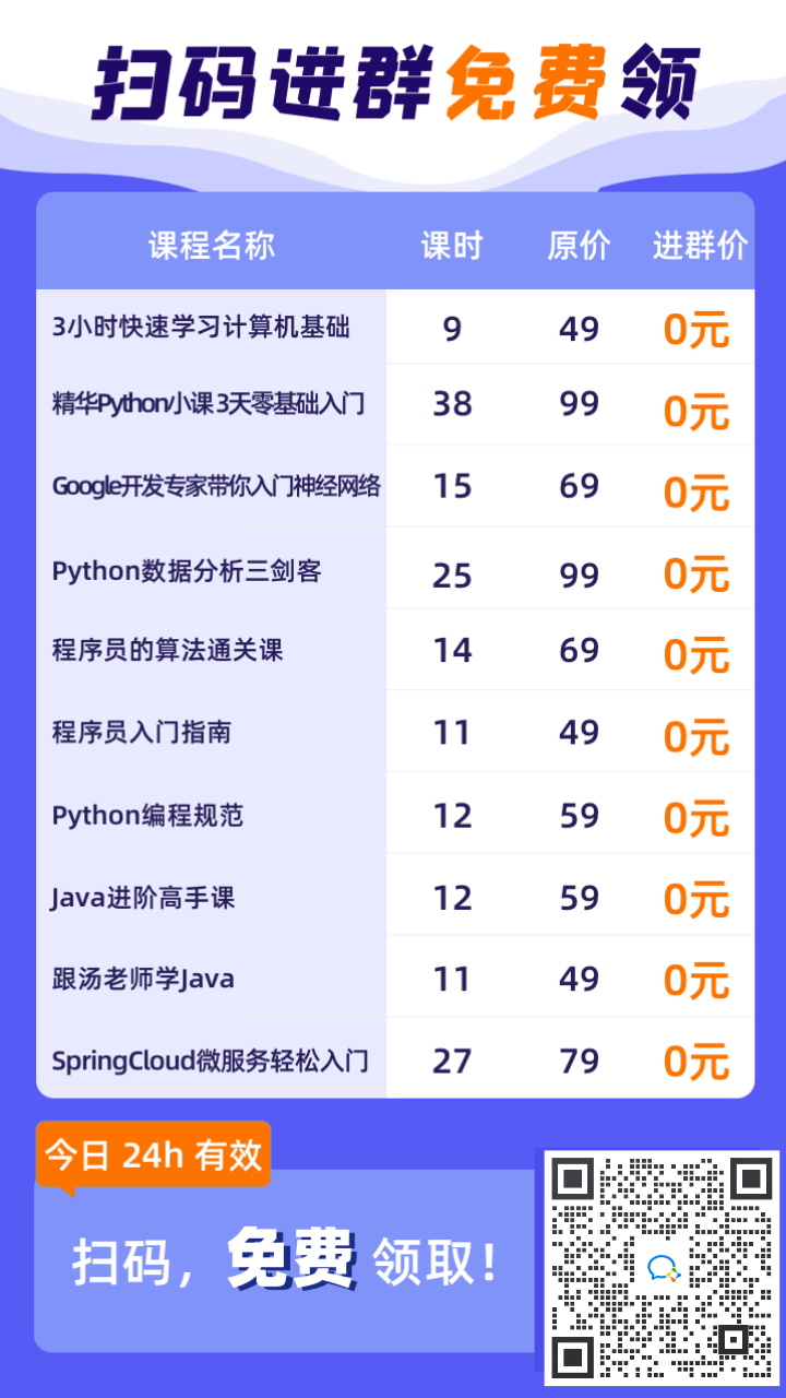 python-python-m-n-python-62042