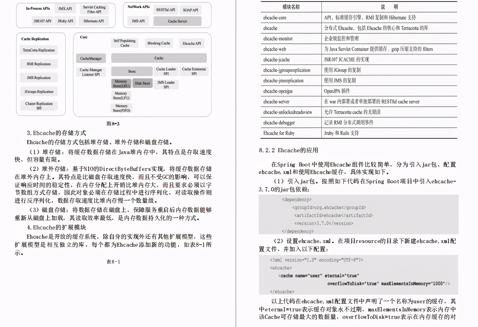 吃透大佬整理的Java面试要点手册，成功五面进阿里（二本学历