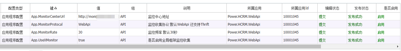 1a47c06dfb0c1a2e820f8cd3364fabb8 - PowerDotNet平台化软件架构设计与实现系列（13）：应用监控平台