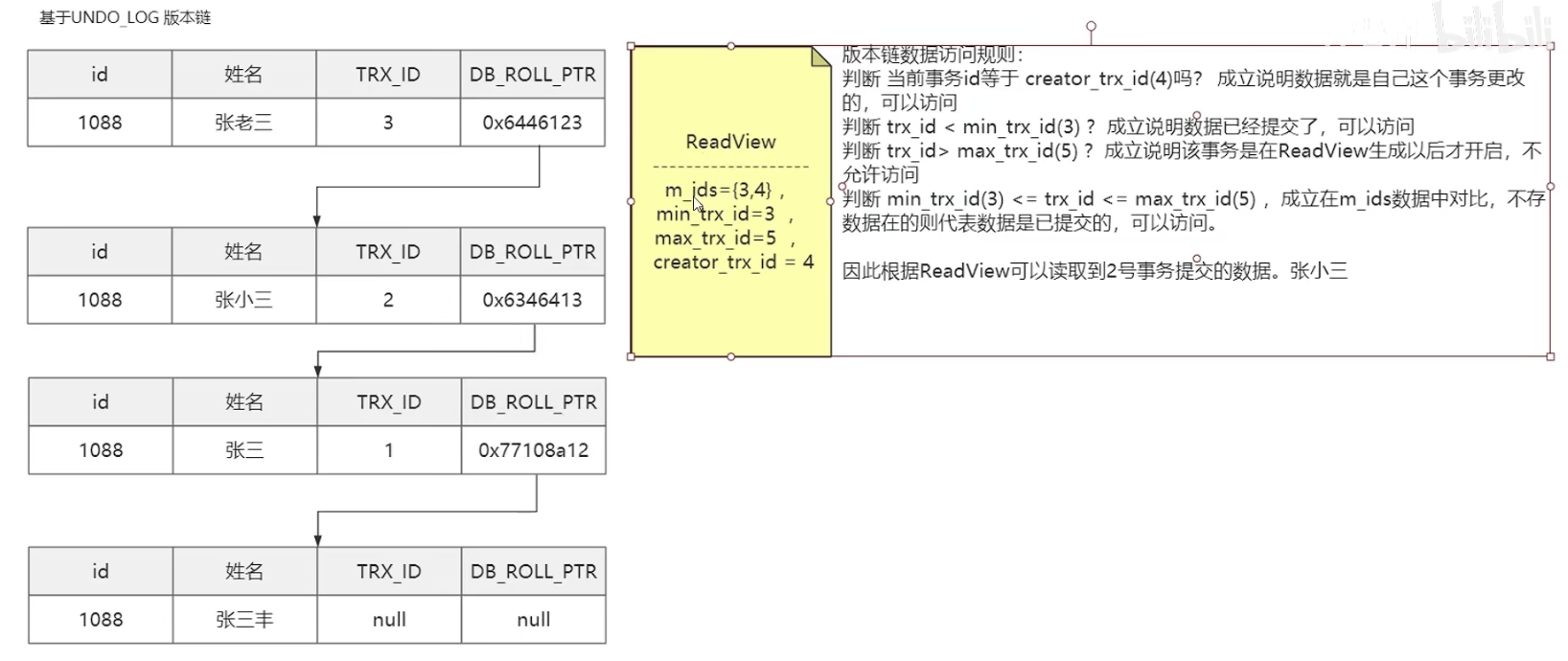image20220307192116608.png
