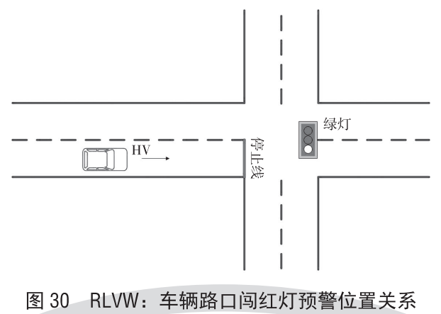 image-20220707171225656