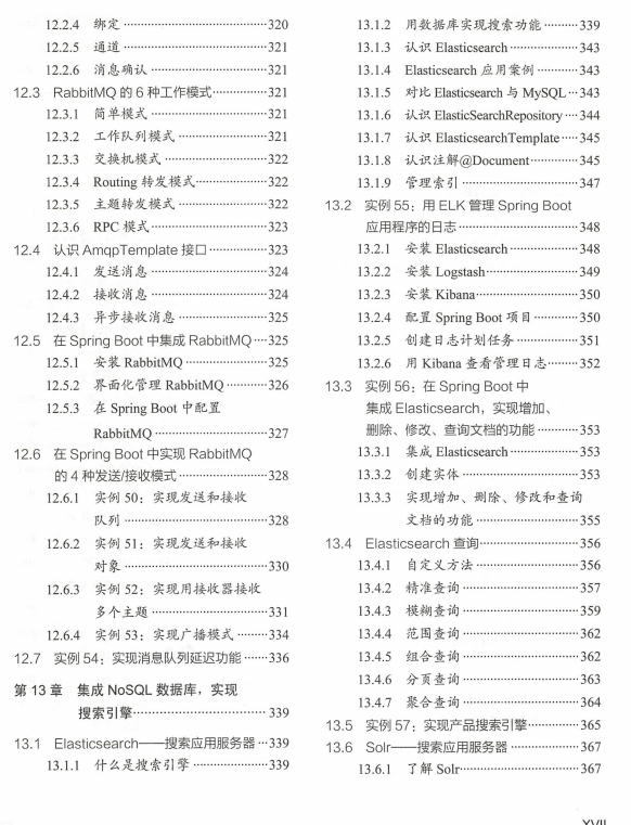 牛P！美团T8终于总结出了Spring Boot理论+源码+实操项目的PDF了