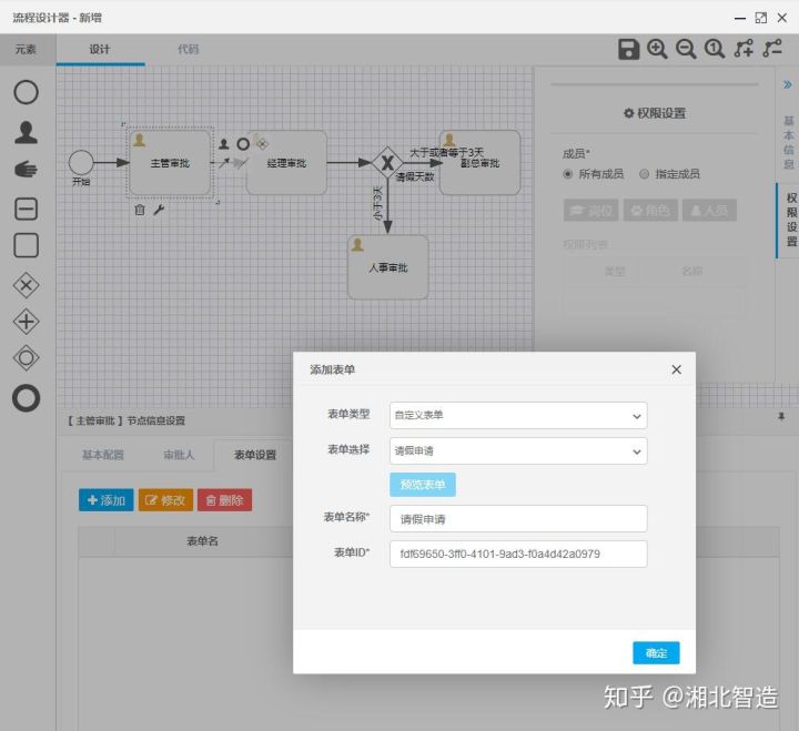 java activiti jbpm_activiti和jbpm工作流引擎哪个比较好？