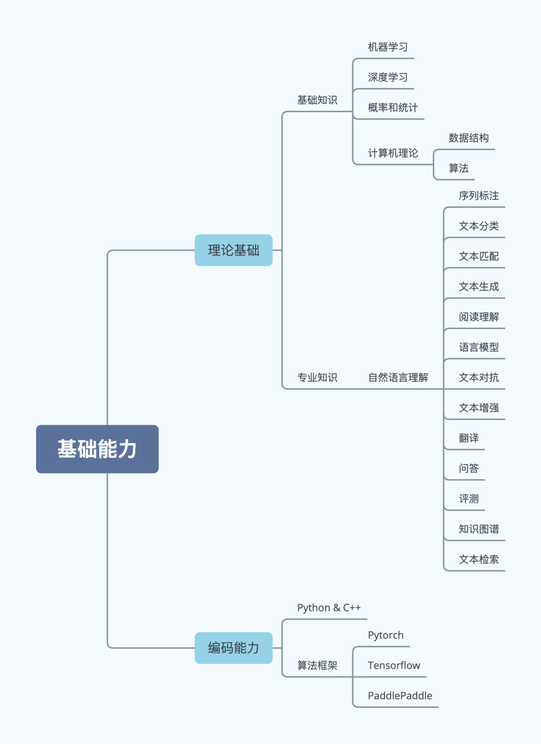 1a5933c1bf342449b079130811ccb859.png