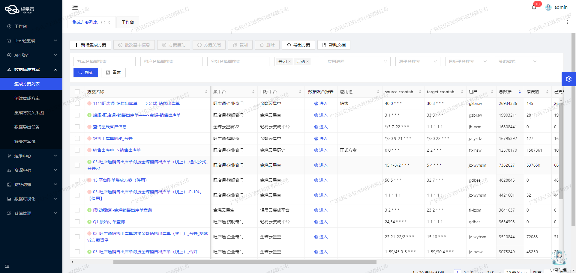 打通钉钉数据接口