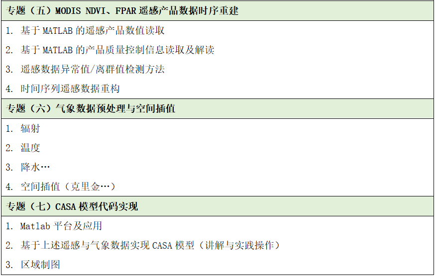 CASA（Carnegie-Ames-Stanford Approach） 模型原理及实践技术