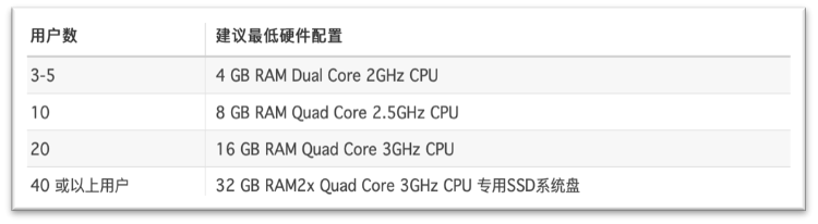 1a6b3f5b4577ed850c267a6ac84e987a.png