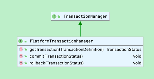 PlatformTransactionManager.png