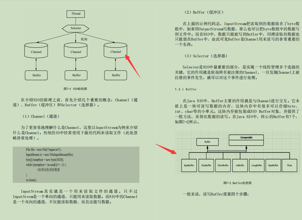 阿里慌了！内部泄露出覆盖98%笔试内容的Java高级面试宝典