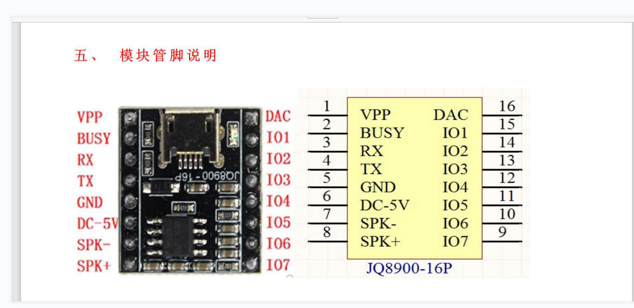 实物引脚对照图