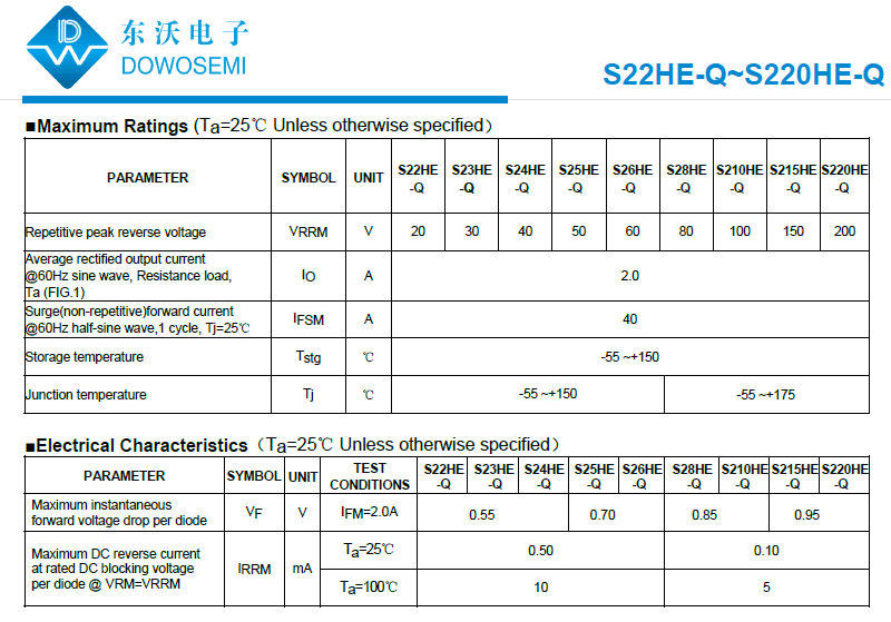 汽车车灯用肖特基二极管，选什么型号好？