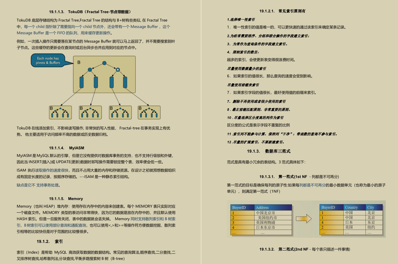 火山版强势来袭！字节21版Java程序员面试涨薪手册现已开源