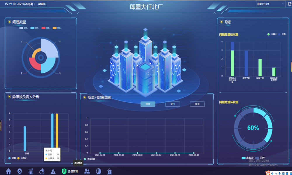 智慧工地源码 数字孪生可视化大屏 工地管理平台系统源码 多端展示（PC端、手机端、平板端）