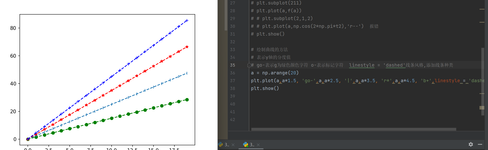 Python数据分析与展示_python展示-CSDN博客
