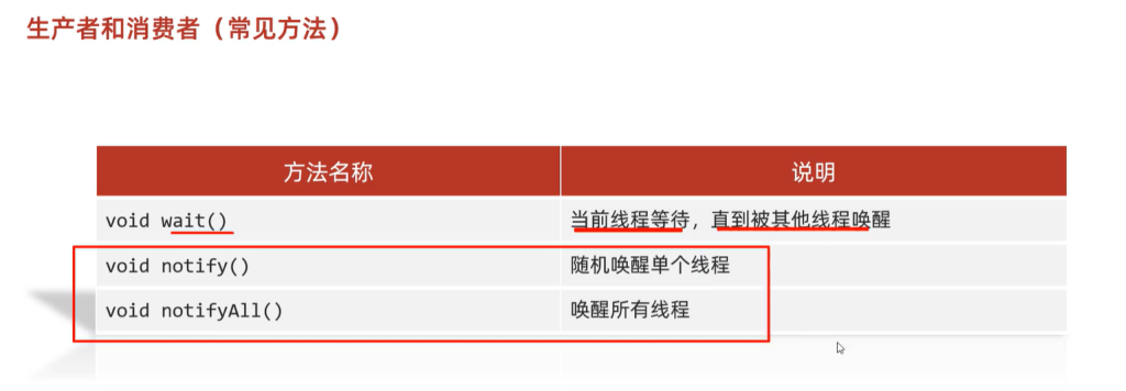 Junit和枚举ENUM