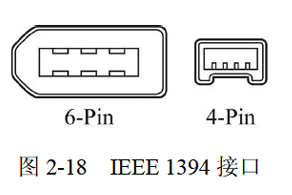 小柴冲刺软考中级嵌入式系统设计师系列二、嵌入式系统硬件基础知识（6）嵌入式系统总线及通信接口