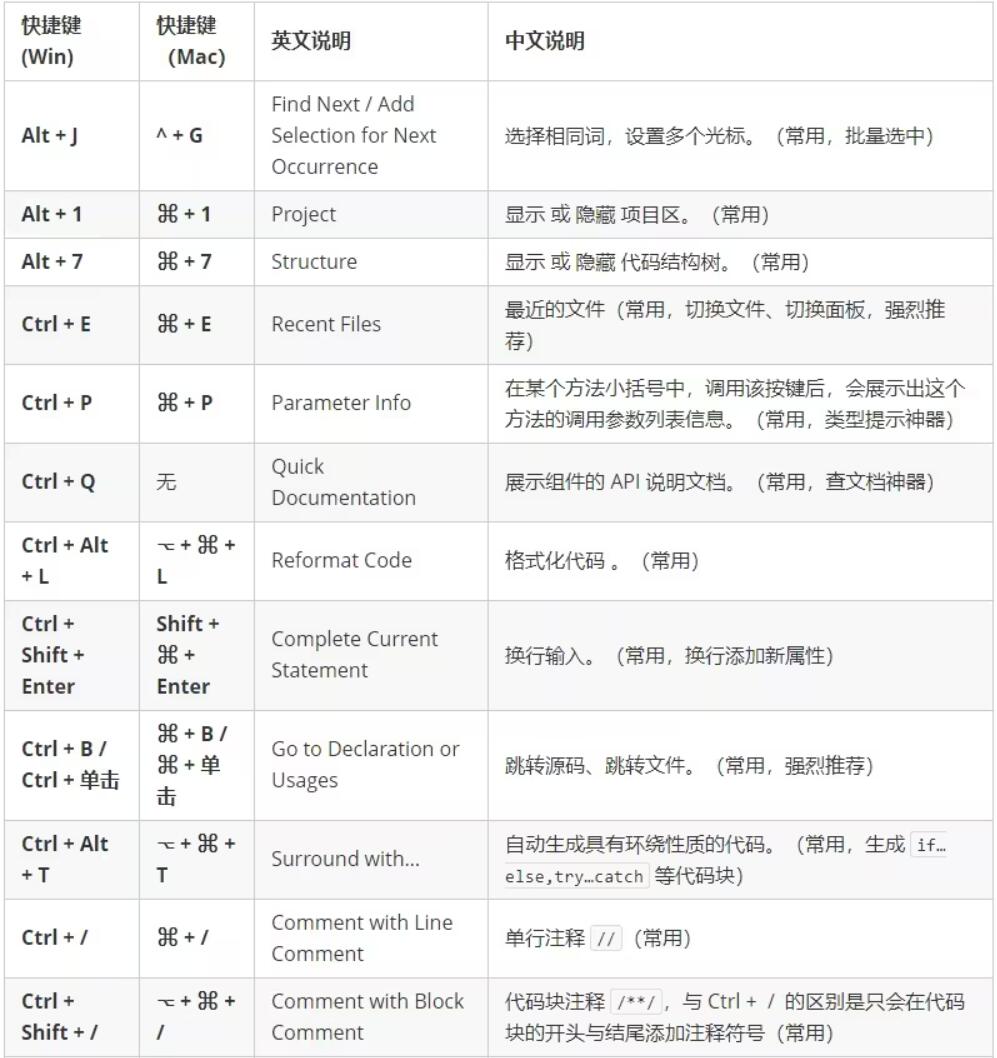 2. HarmonyOS 应用开发 DevEco Studio 准备-2