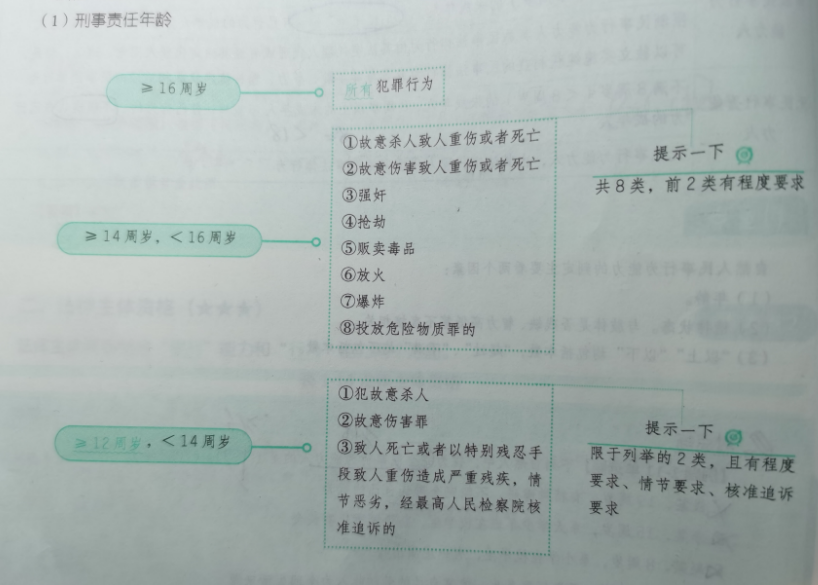 1a8edc69911dc9e5b28cede3c4bbd440.png