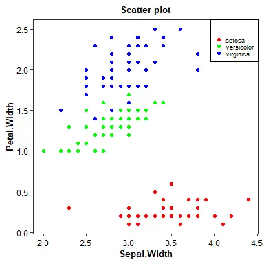 <span style='color:red;'>R</span>包：reticulate <span style='color:red;'>R</span>对python<span style='color:red;'>的</span><span style='color:red;'>接口</span>包