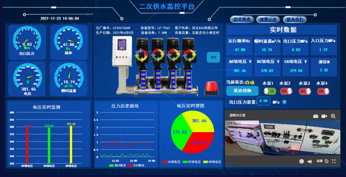 当水泵遇上物联网：智能水务新时代的浪漫交响