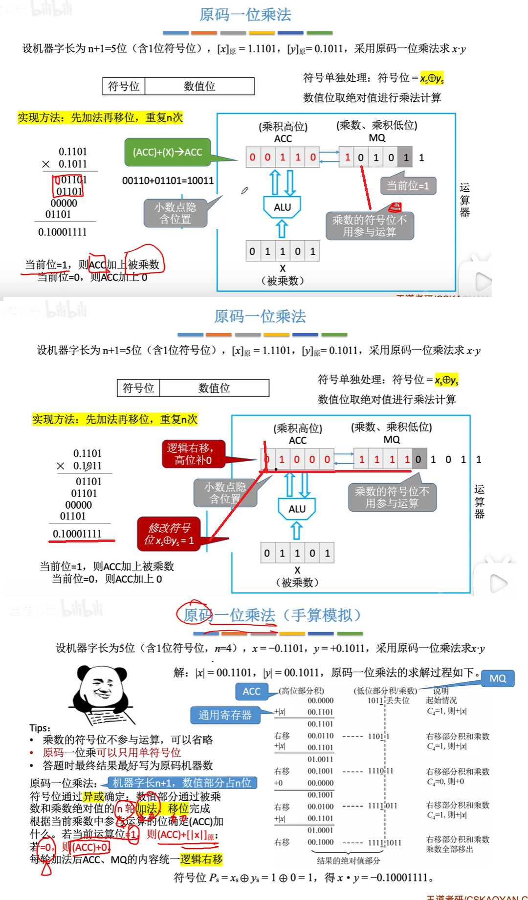 原码的乘法运算