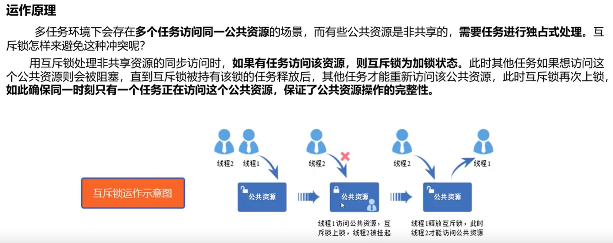 小熊派学习笔记