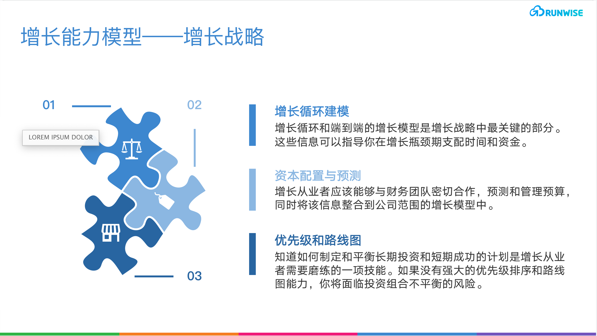 成長能力