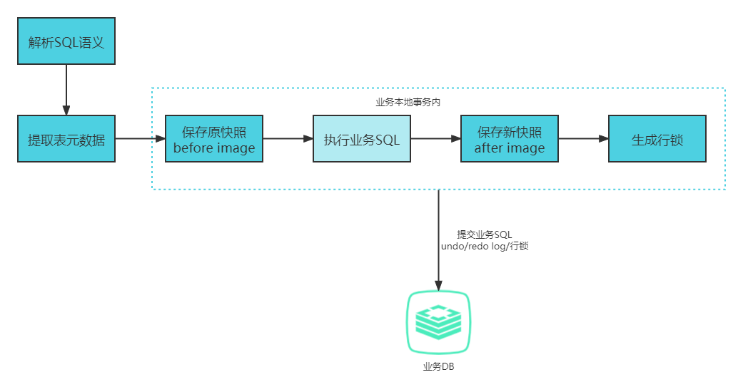 1ab3684330bda5b80f6e4668de96244d.png