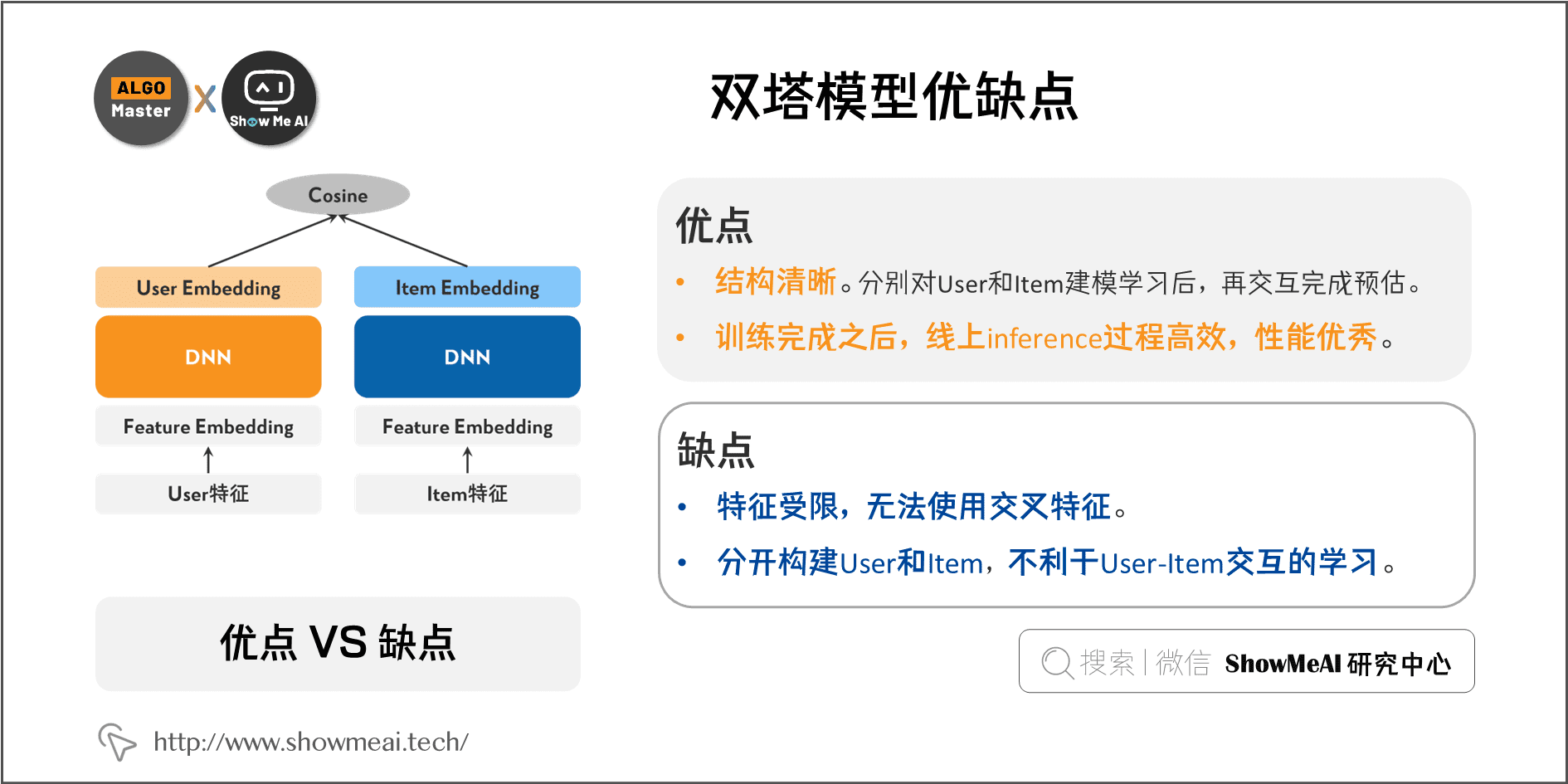 双塔模型优缺点; 3-3