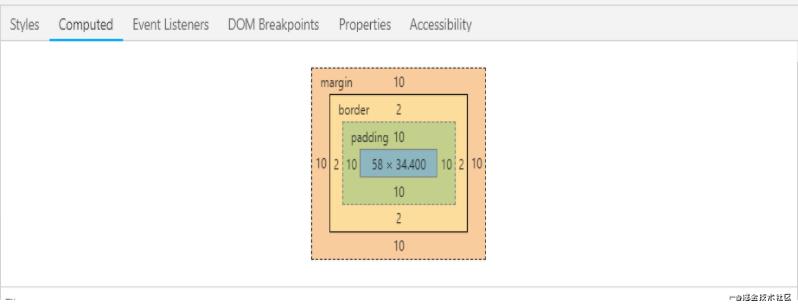 css 盒子模型