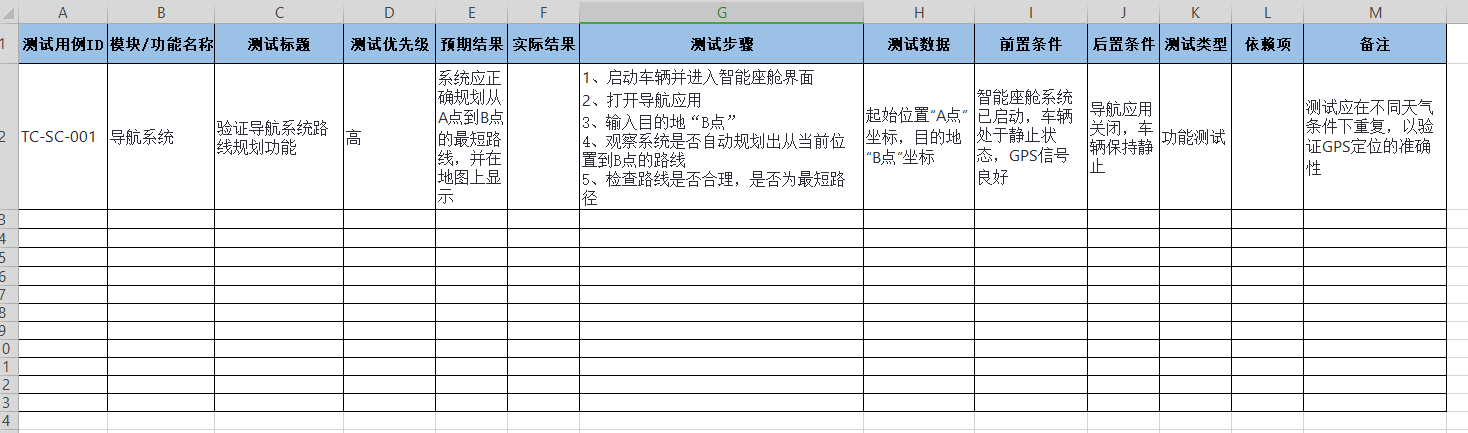 探秘未来驾驶，汽车智能座舱软件测试的艺术与科学