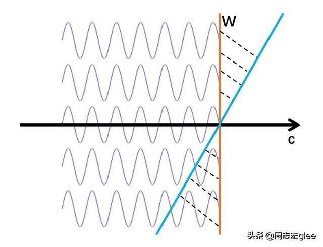 1abb1bc851997cfd06e2c0bc1842befb.png