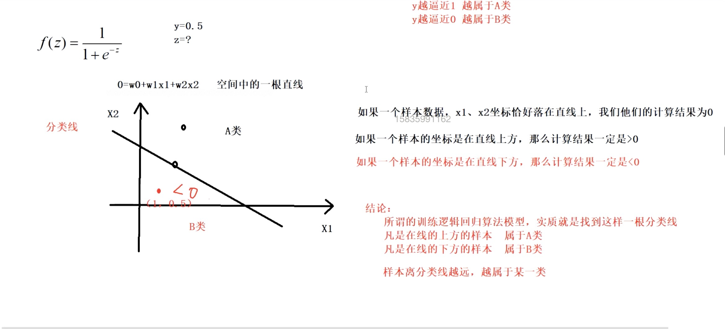 请在此添加图片描述
