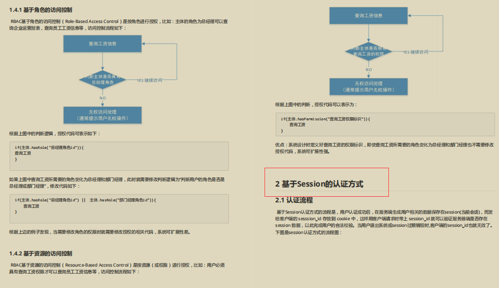 public!  Ali's new Spring Security notes, which are too detailed