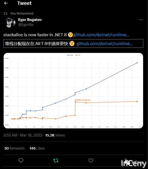 .NET周报 【3月第3期 2023-03-19】