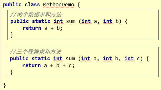 java入门基础掌握知识