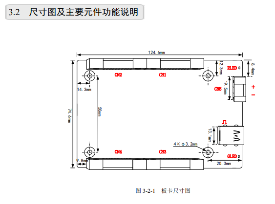 数据采集与控制 > USB采集卡 > USB3140A；8路模拟量电流输入通道，16bit分辨率，采样率高达250 kS/s，内置高精密转换电阻，可直接量测±20mA的电流信号；8路静态数字I/O。_采样率_02