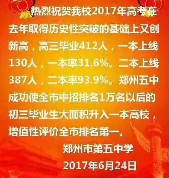 2021年河南高考成绩排名查询,2021河南省地区高考成绩排名查询,河南省高考各高中成绩喜报榜单...-小默在职场