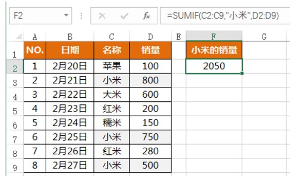 sumif函数多条件求和