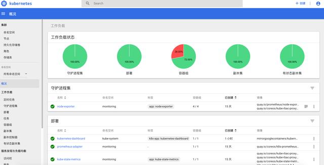 错误:在keystone中无法找到默认角色user_Kubernetes RBAC角色权限控制