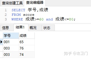 加减乘除简谱_加减乘除图片(2)