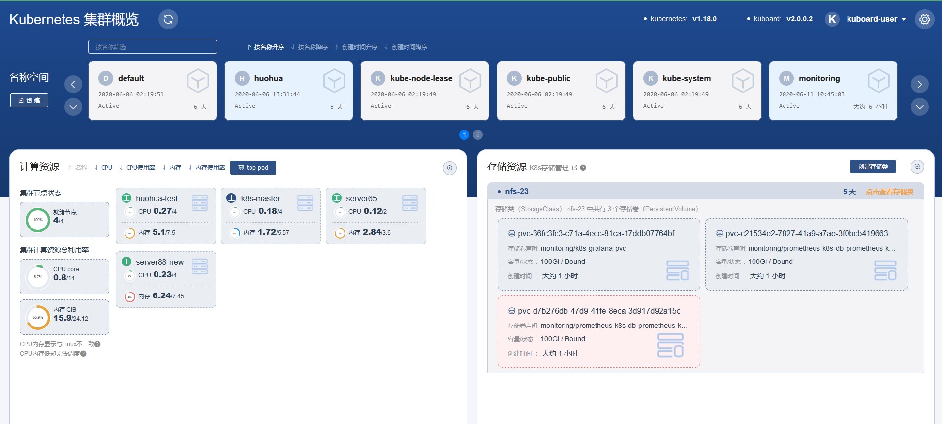k8s安装prometheus并持久化数据_kube-prometheus-stack配置nfs持久化-CSDN博客