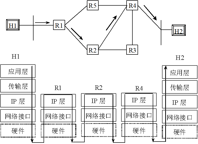 image-20201227200311951