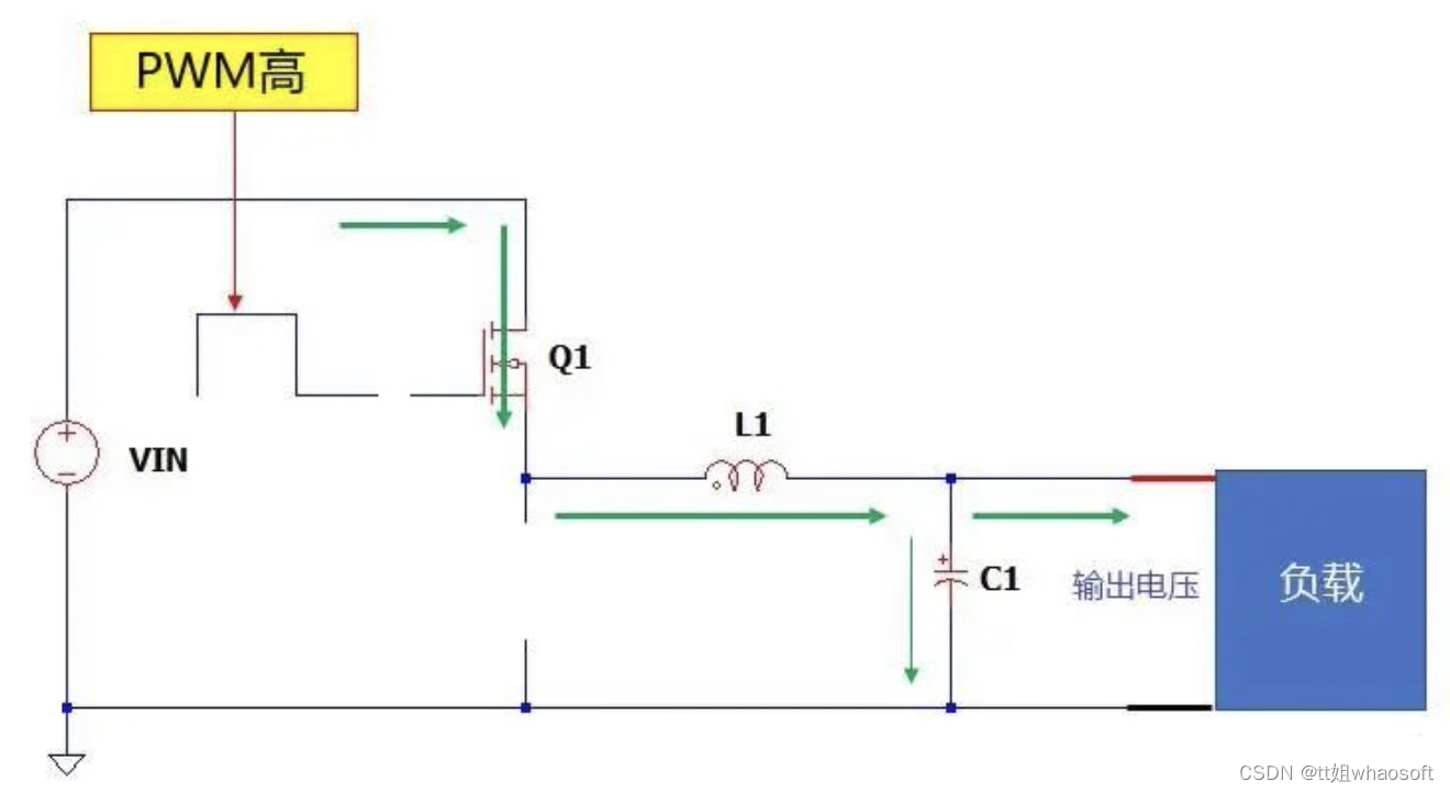 嵌入式分享合集98_超声波传感器_03