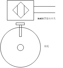 关于开关量信号隔离器在水泥厂的应用探讨-安科瑞 蒋静