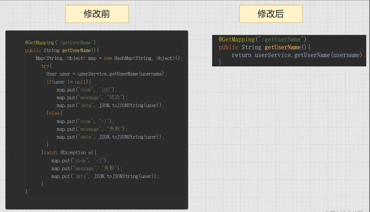 字节跳动面试官：SpringBoot统一接口返回和全局异常处理怎么玩？